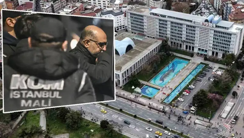 İBB Yolsuzluk Soruşturmasında Şok İtiraf: Aziz İhsan Aktaş’ın İfadesi