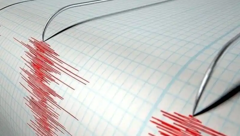 Sivas’ta 3.2 Büyüklüğünde Deprem: Neler Oluyor?