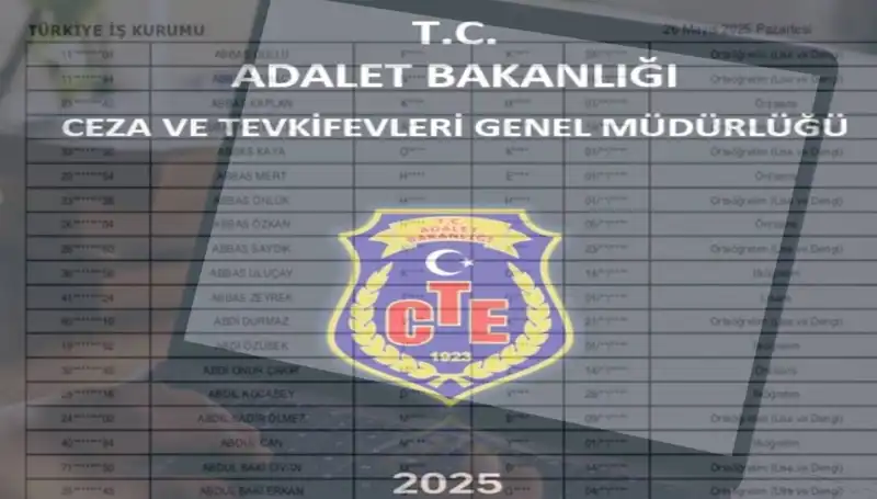 2025 Adalet Bakanlığı İKM Sonuçları: Sorgulama Ekranı ve İsim Listesi Açıklandı mı?
