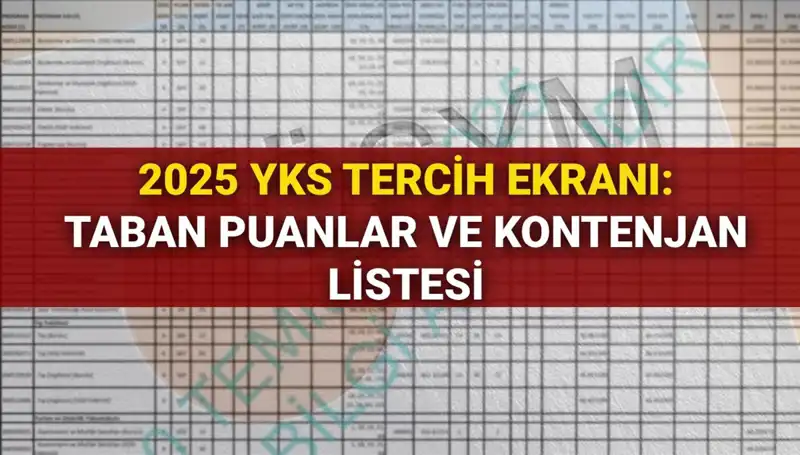 2025 YKS Tercih Süreci Başladı: Kontenjanlar ve Taban Puanları Neleri Gösteriyor?
